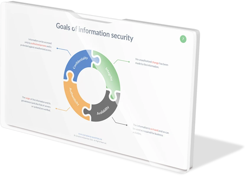 Protection goals of information security