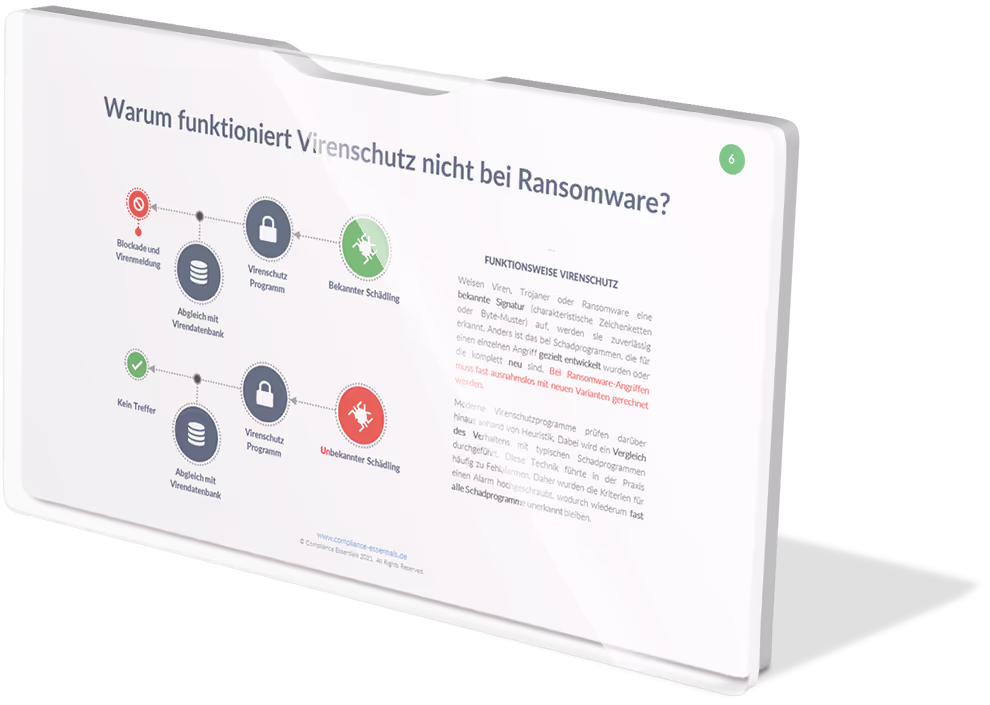 Datenschutz-Kurs-Beispielseite
