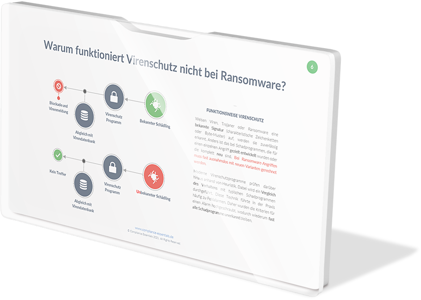 Virenschutz bei Ransomware