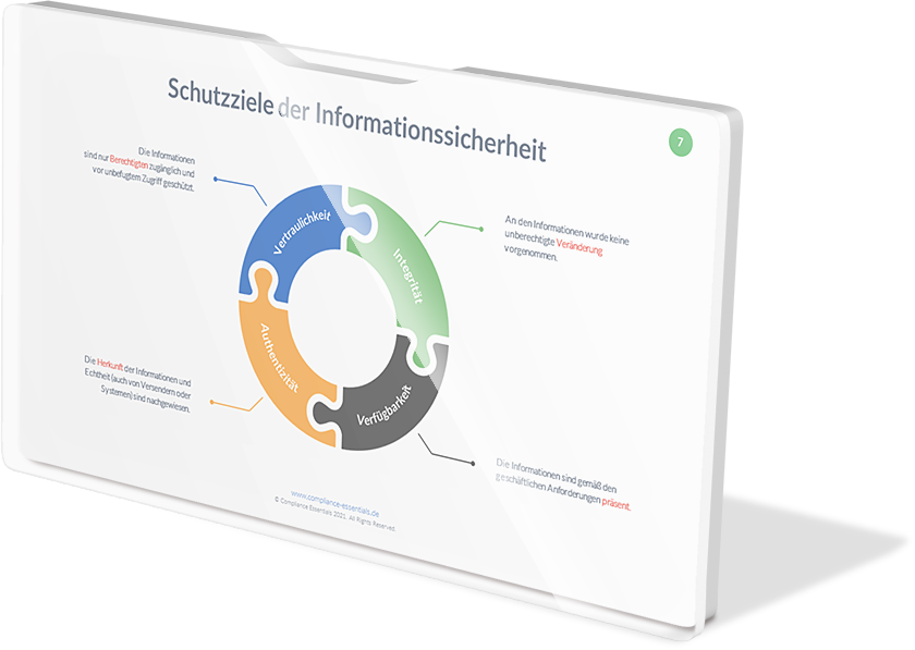 Schutzziele der Informationssicherheit