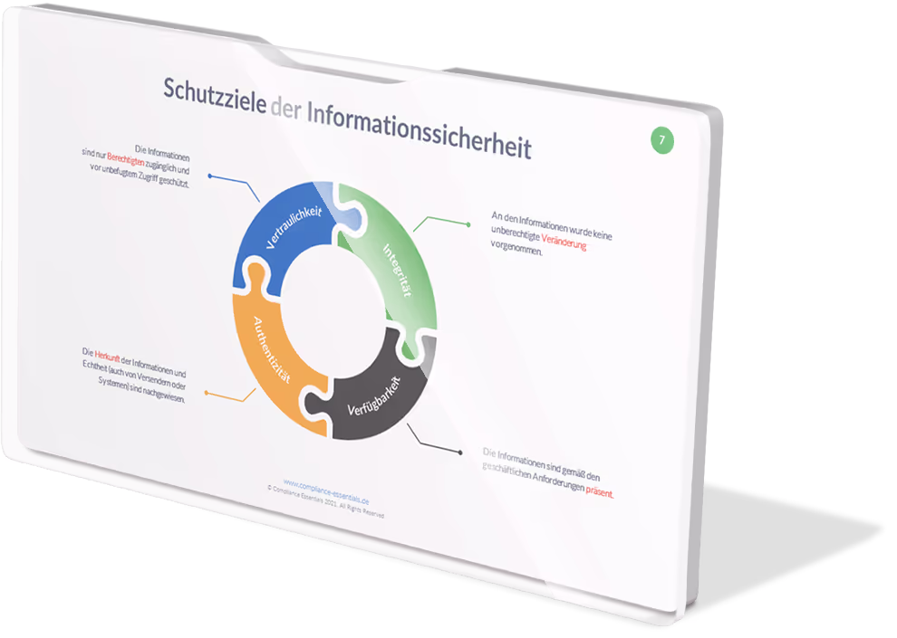 Schutzziele der Informationssicherheit